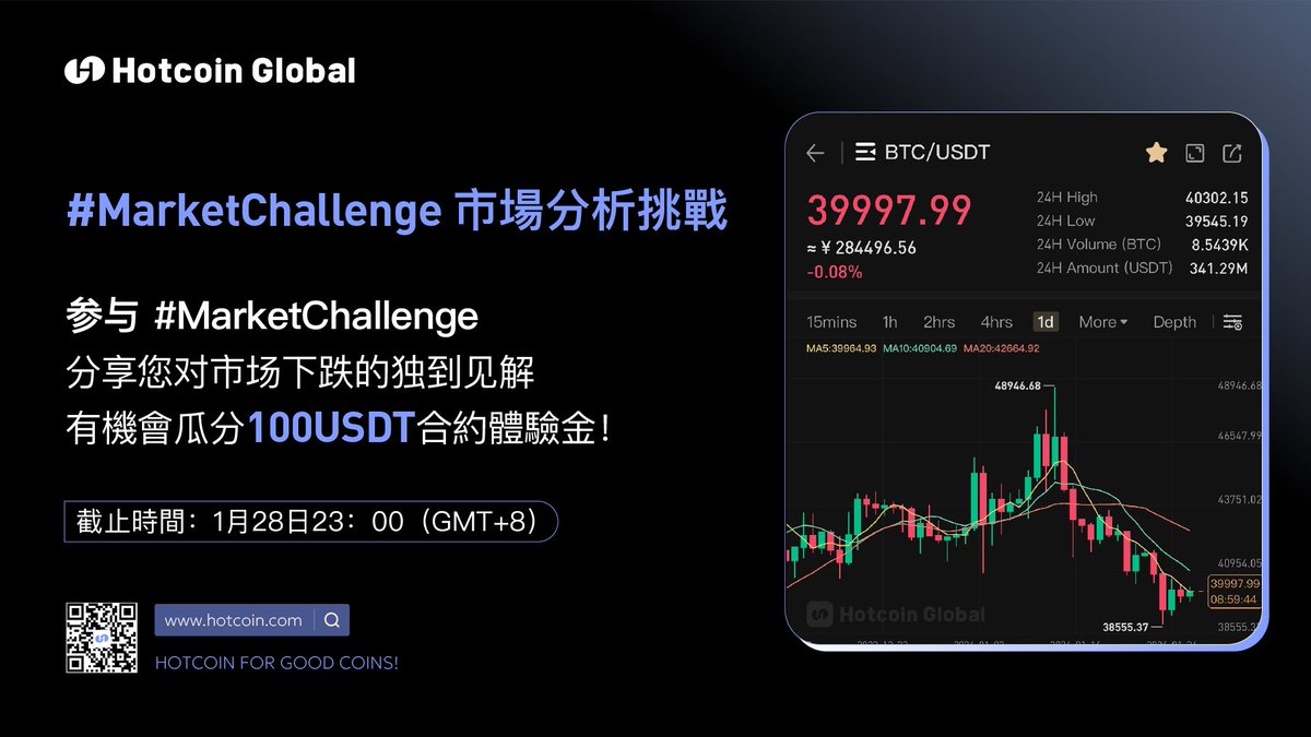 hotcoinzh's tweet photo. 🕵️♂️ #MarketChallenge 市場分析挑戰 📈
加密市场的波动一直是投资者关注的焦点。面对最近的下跌,邀请您分享您对市场的独特见解和分析!10人瓜分100USDT合約體驗金。💰
如何參與:
✅ 分享您对当前加密市场下跌的分析,包括可能的原因和未来走势。
✅ 點贊&转发&Tag3位好友
✅ 提供您认为的市场分析中最重要的一点。
#Giveaways #Airdrop #CryptoMarket