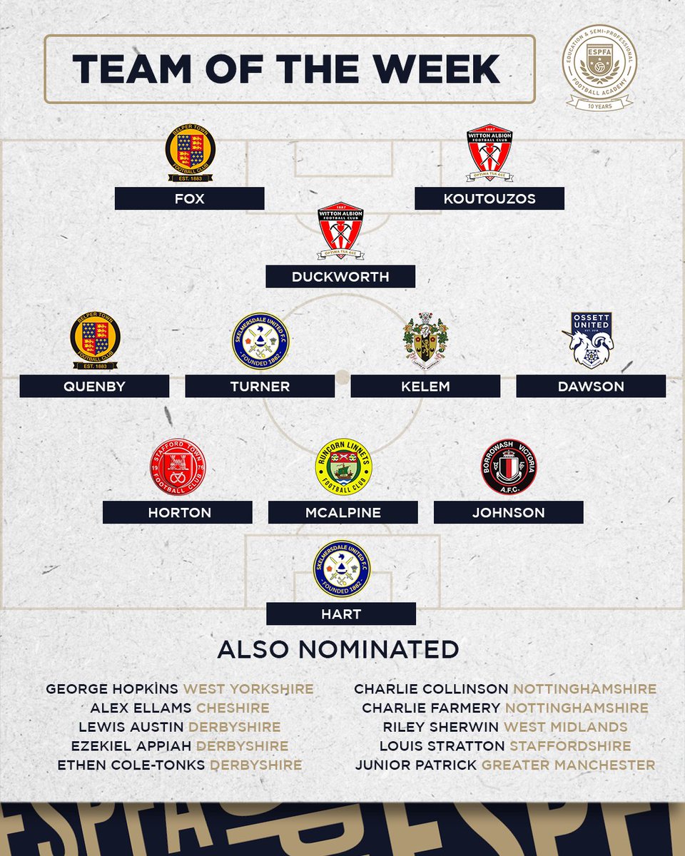 Congratulations to all students who have been nominated by their coaches for the 'Team of the Week' from #MatchweekSixteen

The 'Player of the Week' will be announced tomorrow at 10am.