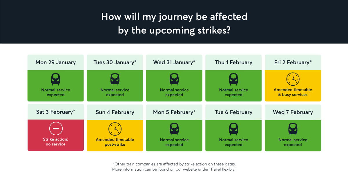 Avanti West Coast tweet media