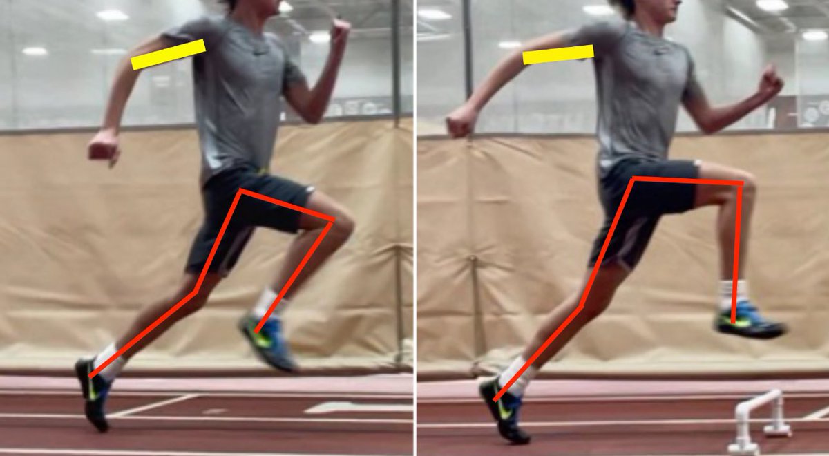 Tony Holler tweet media