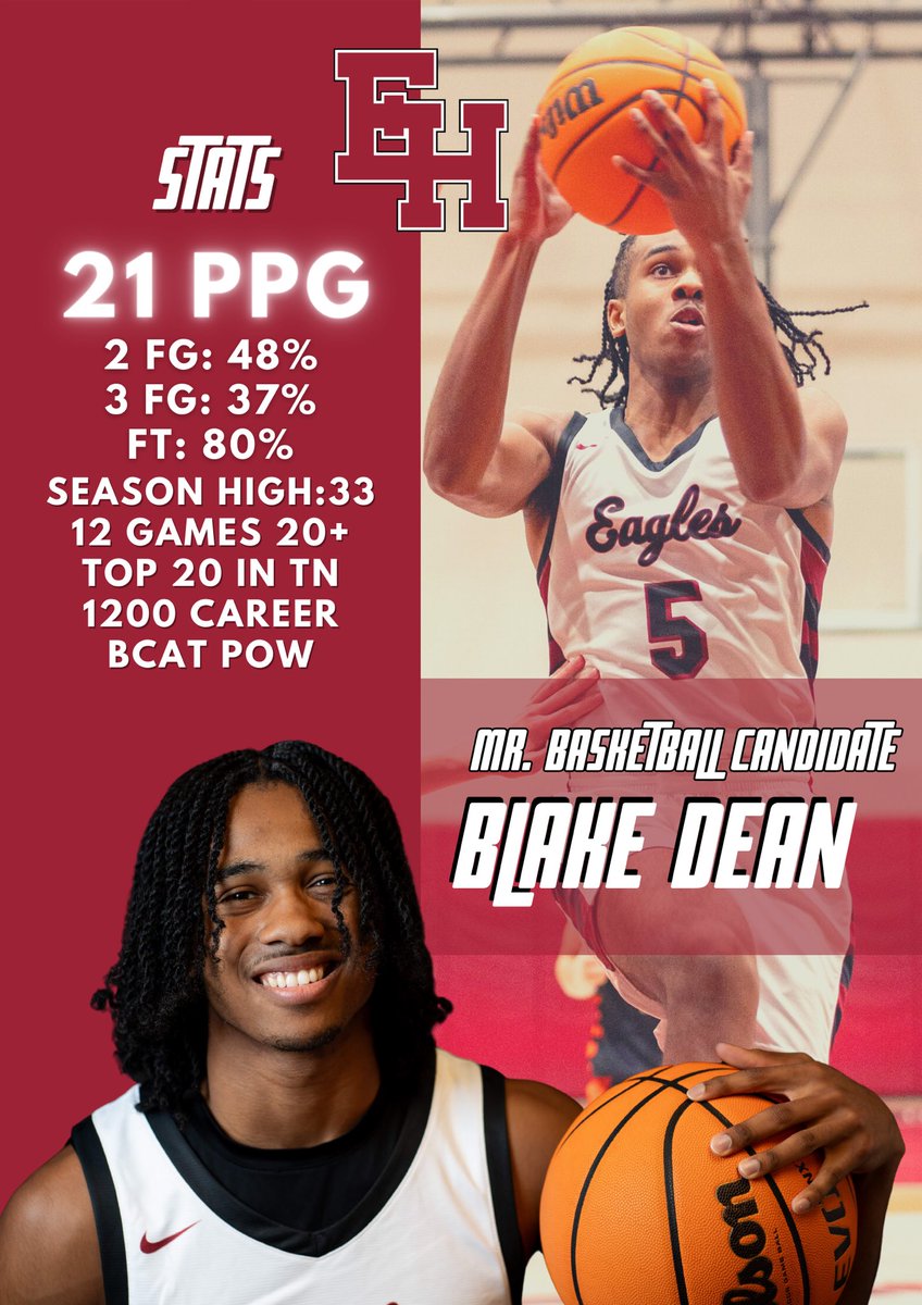 EHCS Athletics (@ehcsathletics) on Twitter photo Rolling out <a href="/blake1dean/">Blake Dean</a> as a candidate for Mr. Basketball. <a href="/EzellBasketball/">Ezell Harding Boys Basketball</a> <a href="/Kreager/">𝑇𝑜𝑚 𝐾𝑟𝑒𝑎𝑔𝑒𝑟</a> <a href="/MainStreetPreps/">Main Street Preps</a> <a href="/Cville_Sports/">George Robinson</a> <a href="/barstoolezell/">RockDaNest</a> Rolling out <a href="/blake1dean/">Blake Dean</a> as a candidate for Mr. Basketball. <a href="/EzellBasketball/">Ezell Harding Boys Basketball</a> <a href="/Kreager/">𝑇𝑜𝑚 𝐾𝑟𝑒𝑎𝑔𝑒𝑟</a> <a href="/MainStreetPreps/">Main Street Preps</a> <a href="/Cville_Sports/">George Robinson</a> <a href="/barstoolezell/">RockDaNest</a>