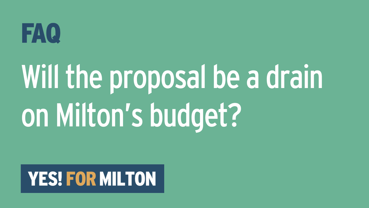 yesformilton's tweet photo. FAQ: Will the proposal be a drain on Milton's budget? A: According to RKG, professional consultants used by Milton’s Planning Board, the plan would result in an estimated net additional tax revenue (gross property taxes minus municipal and school costs) of more than $1MM. (1/2) https://t.co/oemQGMhYEr