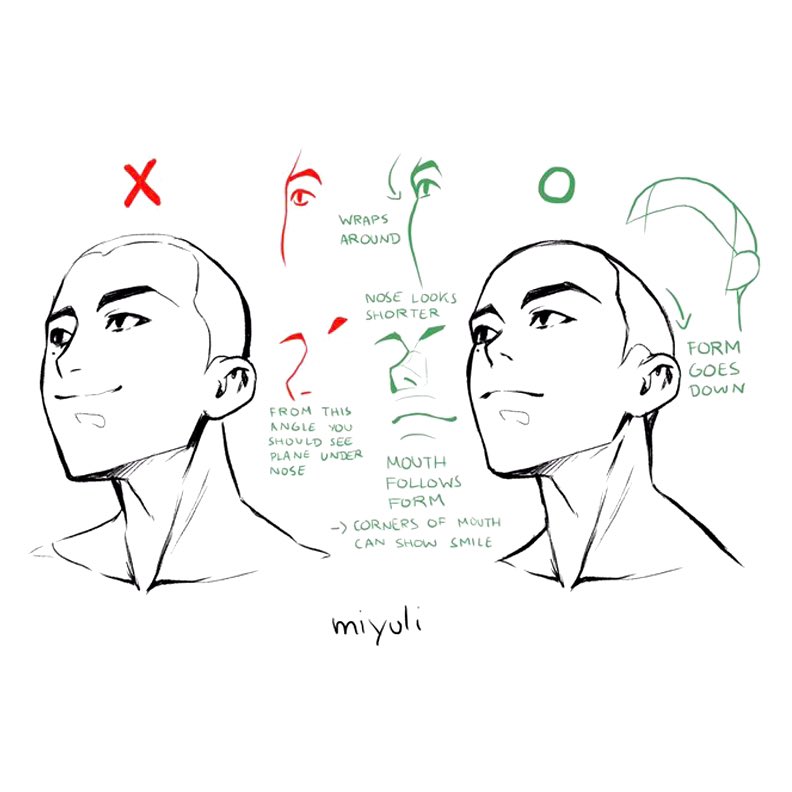 Our feature tutorial/artist for #LEARNUARY today is this great set of mini-notes on HEAD ANGLES from BELOW by the talented @miyuliart! Noticing the little differences in the features from this angle will help give your faces FORM and CLEAR DIRECTION #characterdesign #manga #Anime