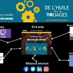 Photo by De l'huile dans les rouages ⚙️ (@DRouages)