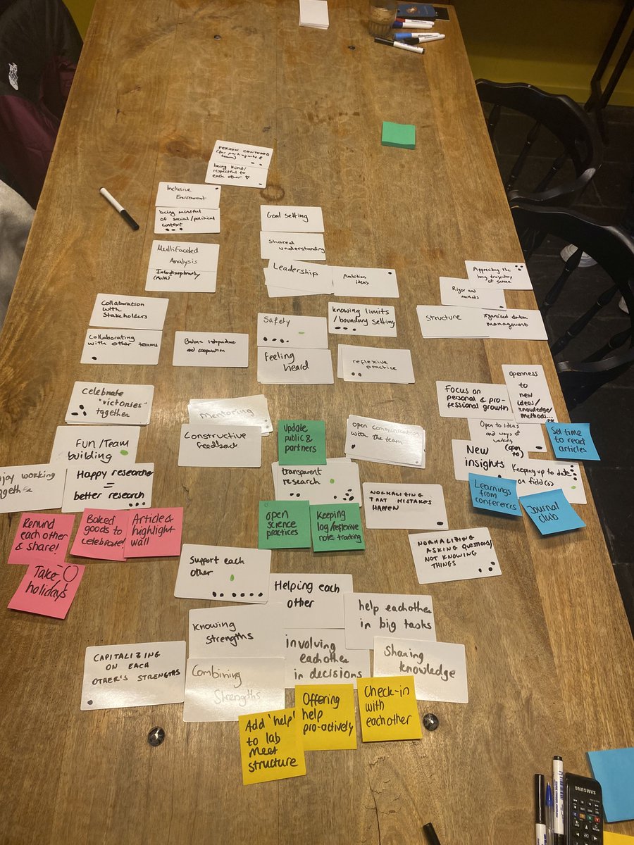 The team, the process and the research values 💡Yesterday, we had an away day to work together and brainstorm important topics, including the values that we hold as a team. This is a really worthwhile process, especially when it results in baked goods and better research!