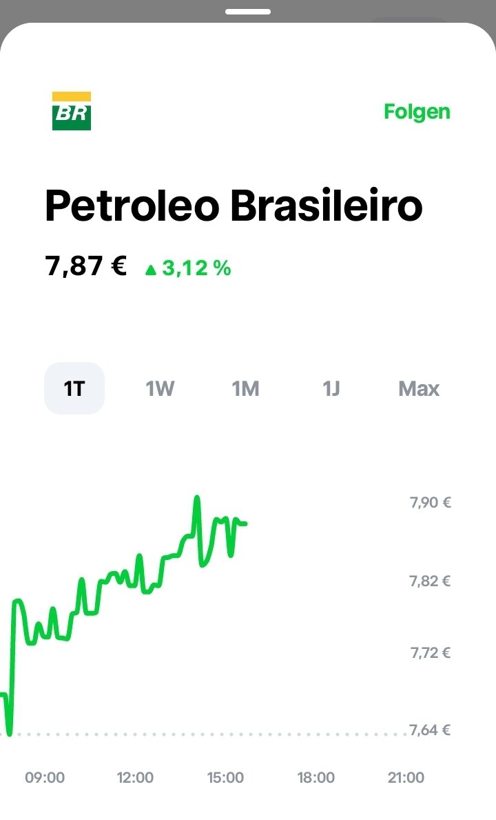 VidarCoc's tweet photo. Bin begeistert was die 🇧🇷 da seit geraumer Zeit hinlegen. Ich hatte vor kurzem erst ordentlich nachgekauft.
Petrobras ist seit April 2023 im Depot & tendiert tatsächlich in Richtung Lieblingsaktie!
✅ BRPETRACNOR9 https://t.co/zCs8j69plD