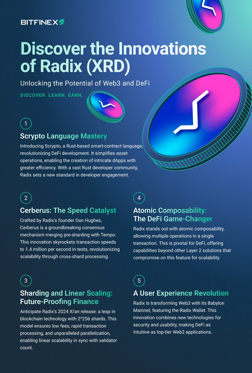 Hi, Bitfinex Community! 👋 Dive into the realm of @radixdlt & $XRD with These 5 Key Insights!💡 Discover what makes $XRD stand out in the crypto world.