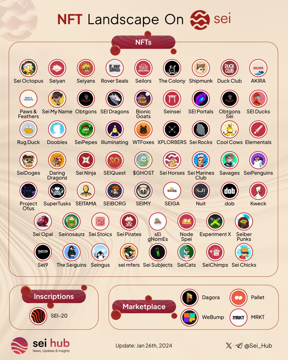 AI on Base tweet media