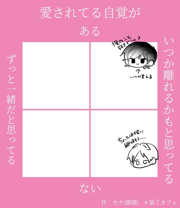 ヘラる千輝
テンプレお借りしました 