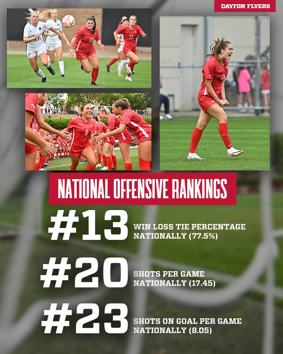 𝐎𝐟𝐟𝐞𝐧𝐬𝐞 𝐰𝐚𝐬 𝐨𝐧 🔥 𝐭𝐡𝐢𝐬 𝐟𝐚𝐥𝐥!

Checkout where the Flyers landed in national offensive rankings🤯 

#GoFlyers // #UDWSOC