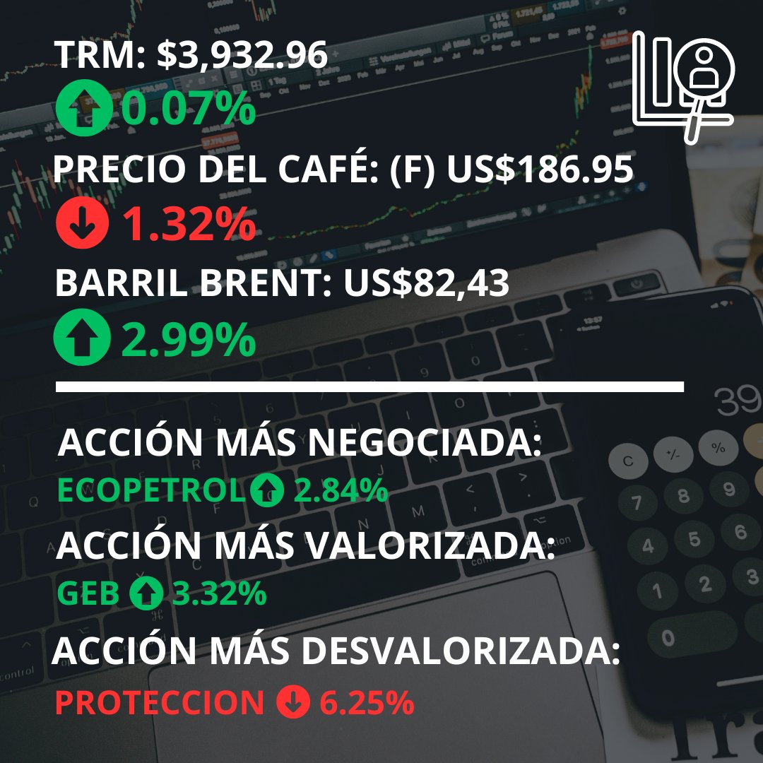 ComplejoTdeA's tweet photo. INDICADORES ECONÓMICOS Y DEL MERCADO DE VALORES 📊

Datos con base a las cotizaciones ⬆️⬇️ del 25 de enero 2024 🗓️ https://t.co/MYbJuI62iU