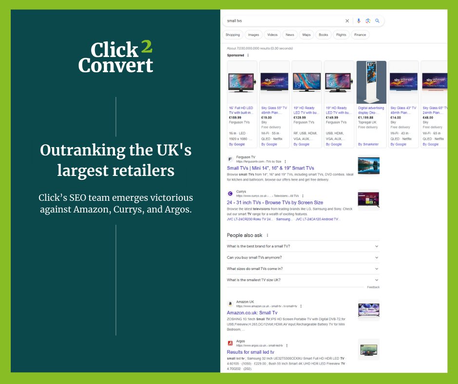 Click2Convert tweet media