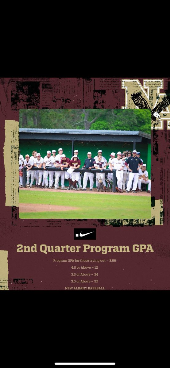 Baseball guys getting it done in the Classroom!!