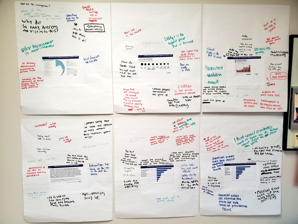 Proud of this district and these students for having difficult/necessary conversations. Advisory brilliantly honored Holocaust Remembrance Day while emphasizing action steps to leave us empowered. #BeAnUpstander #THINKcritically #WeAre7B #WeAreChappaqua