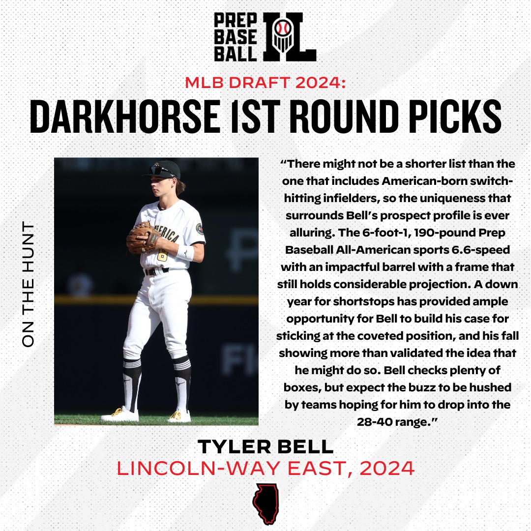 𝘿𝙖𝙧𝙠 𝙃𝙤𝙧𝙨𝙚 𝙁𝙞𝙧𝙨𝙩 𝙍𝙤𝙪𝙣𝙙 𝙋𝙞𝙘𝙠𝙨📈 The @UKBaseball signee was mentioned by @ShooterHunt as a Dark Horse 1st Round Pick in the 2024 #MLBDraft in his most recent 'On The Hunt' Draft article. ✍️: loom.ly/TnQPrRo