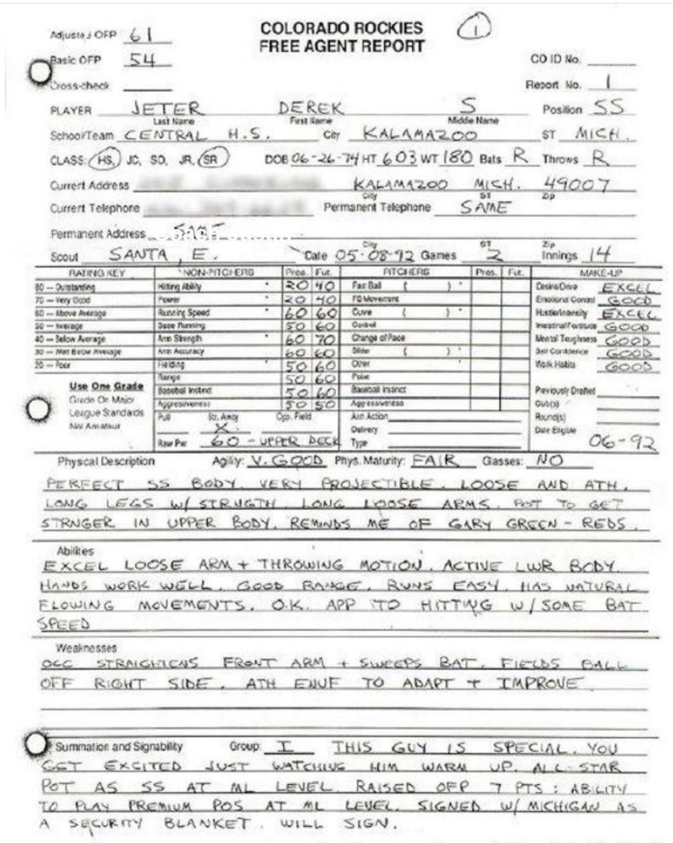 nut_history's tweet photo. Derek Jeter’s scouting report while in high school https://t.co/NfjnPohfEG