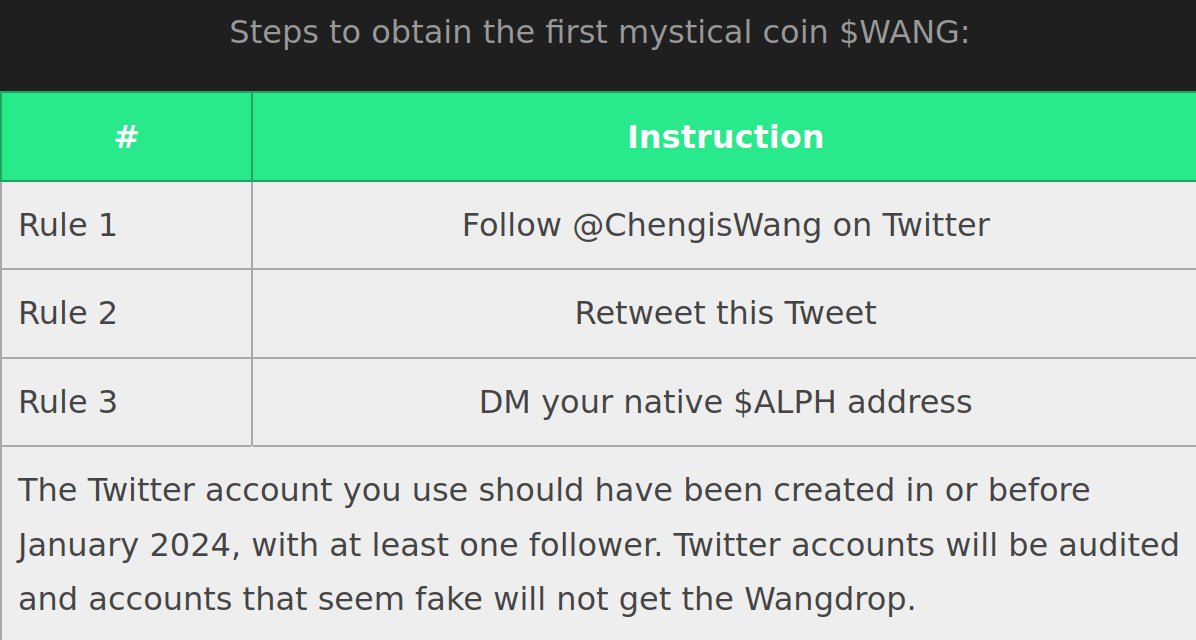 ChengisWang's tweet image. The smell of fear and desperation fills the air. Legacy blockchain developers are attempting to steal the secrets of Alephium. It’s over for them if they don’t. Time has come for the essence of legendary blockchain developer Cheng Wang, inscribed on the blockchain in the form of…