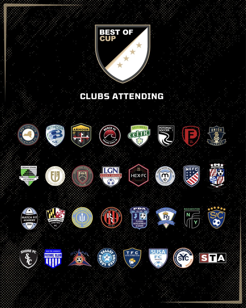 Introducing our Best Of Cup coming this February🔥🔥

Clubs from MLS Next, ECNL, NAL, and USYS will be competing against one another at WSFS Sportsplex and Chase Fieldhouse to figure out WHO’S BEST?

For more information, head to whosbest.soccer