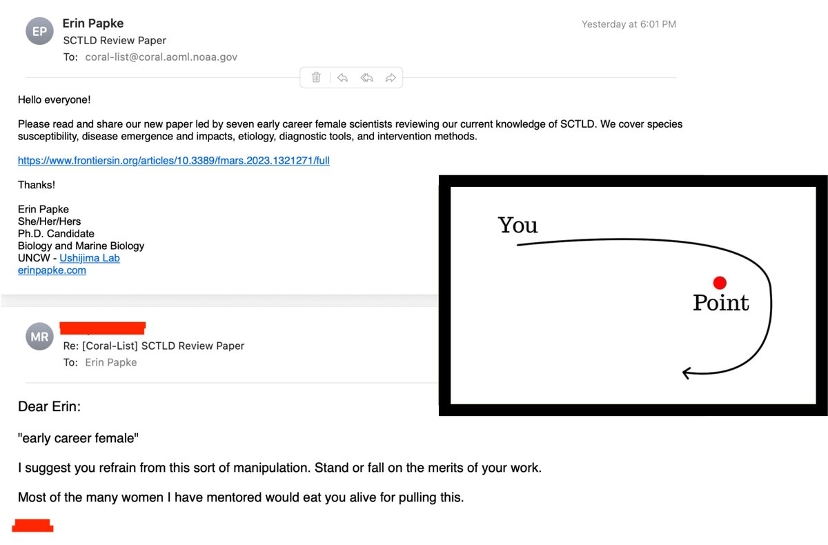 If you would like to get the point...please check out our paper! frontiersin.org/articles/10.33…