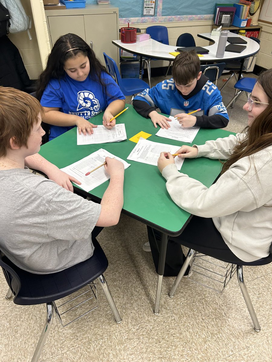 What a fun Friday for science! Today we explored science equipment that we don’t regularly use. Students measured volume of liquids, irregular objects and rectangular prisms using appropriate tools. We also measured mass using a triple beam balance and graphed data! #ReutterRocks