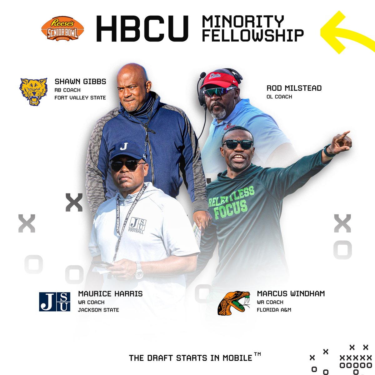 We are excited to announce our coaches selected for our annual #HBCU Minority Coaching Fellowship. Welcome to Mobile for the 2024 Senior Bowl!

American Coaches
  WR Coach Harris <a href="/mauricejharris/">Maurice Harris</a> 
  OL Coach Milstead <a href="/Milstead69/">Coach Milstead</a> 
National Coaches
  RB Coach Gibbs <a href="/CoachShawnGibbs/">Shawn Gibbs</a>