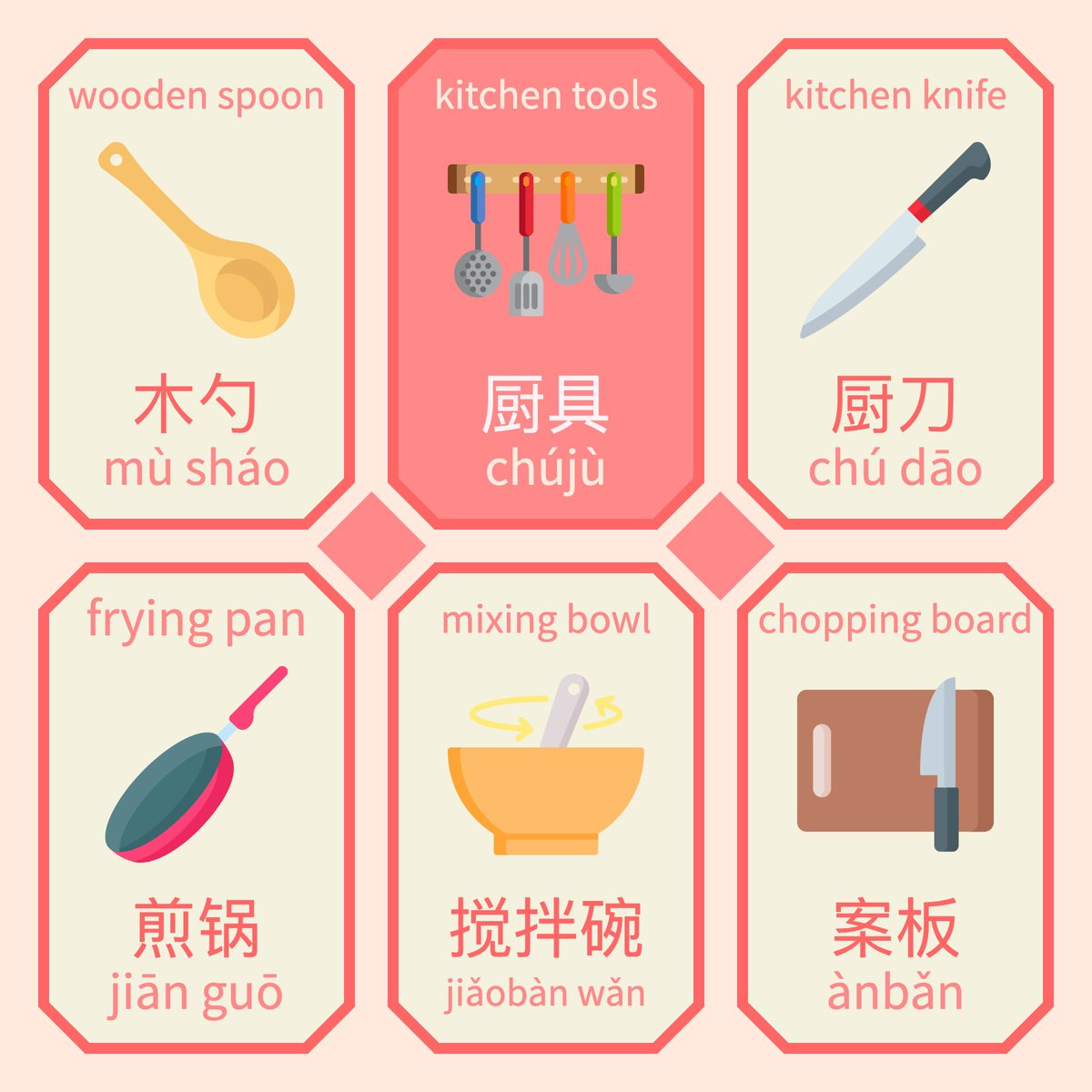 #chinese #learnchinese