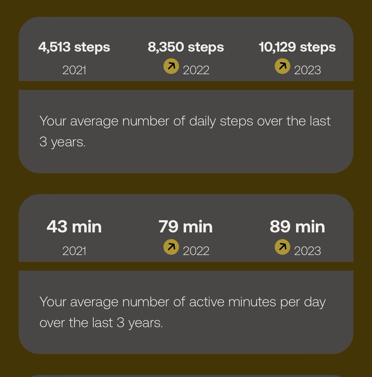 How to get active and sh*t: get rid of your car and walk half of your commute to work