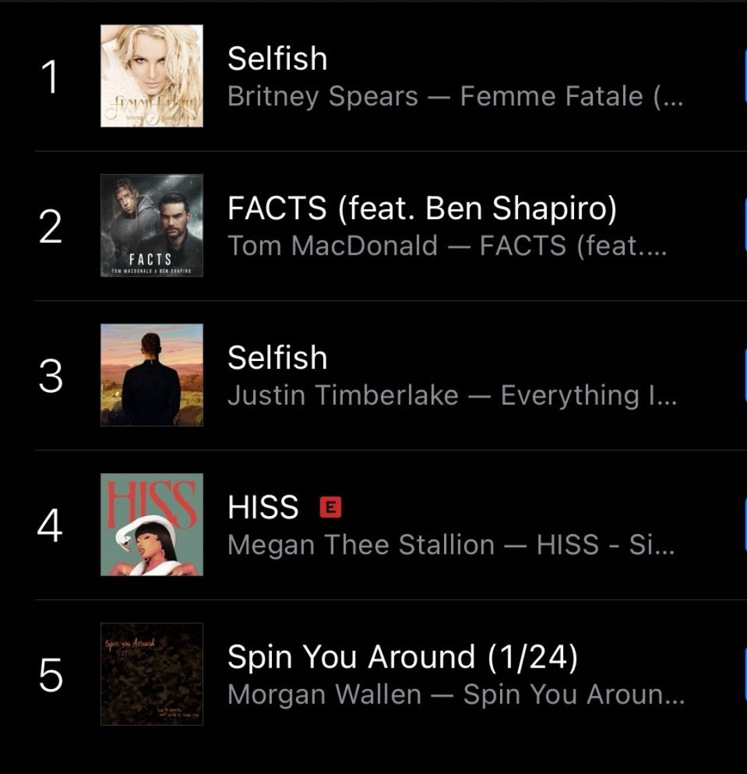 jblazn's tweet image. Yall understand that the Britney Army around the world aint NEVER gonna let this down right? This victory is like GASOLINE to the spark flame love we have for @britneyspears.....fuck it! Let's run up "Gasoline" next!