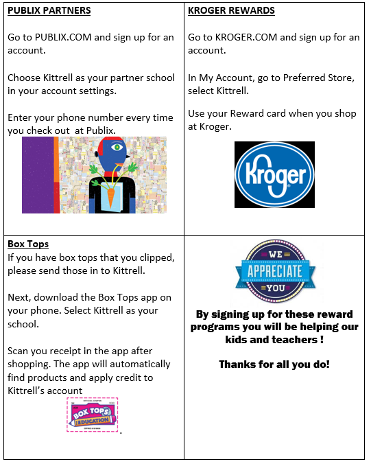 KittrellSchool's tweet photo. Are you interested in helping Kittrell earn money to benefit our kids? Please see the attached graphics for easy ways to support our school! Publix Partners, Kroger Rewards, and Box Tops are all great and easy ways to support us. Thank you! https://t.co/1Rvt317oGU