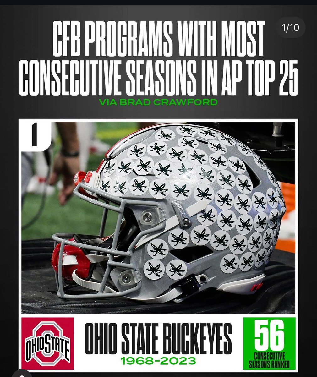 JAY RICHARDSON (@jayrichardson99) on Twitter photo 