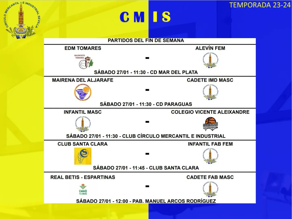 CMIBasket's tweet photo. PARTIDOS DEL FIN DE SEMANA!!
Tomares vs Alevín Fem
@basketmairenalj vs Cadete IMD Masc
Infantil Masc vs @cbaleixandre 
Club Santa Clara vs Infantil FAB Fem
@RBetisBasketESC Espartinas vs Cadete FAB Masc https://t.co/wYh1StjMp7
