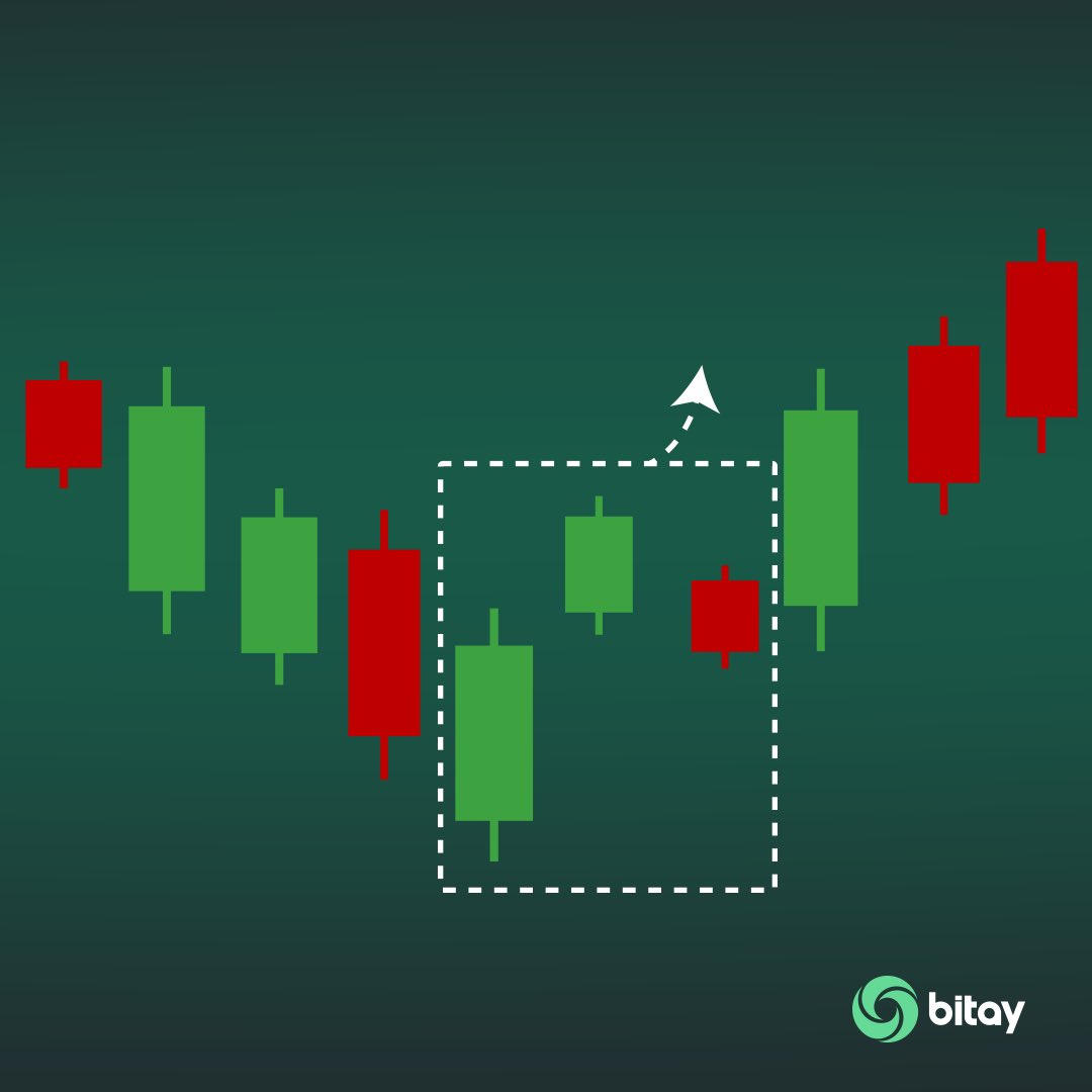 Bitay Global tweet media