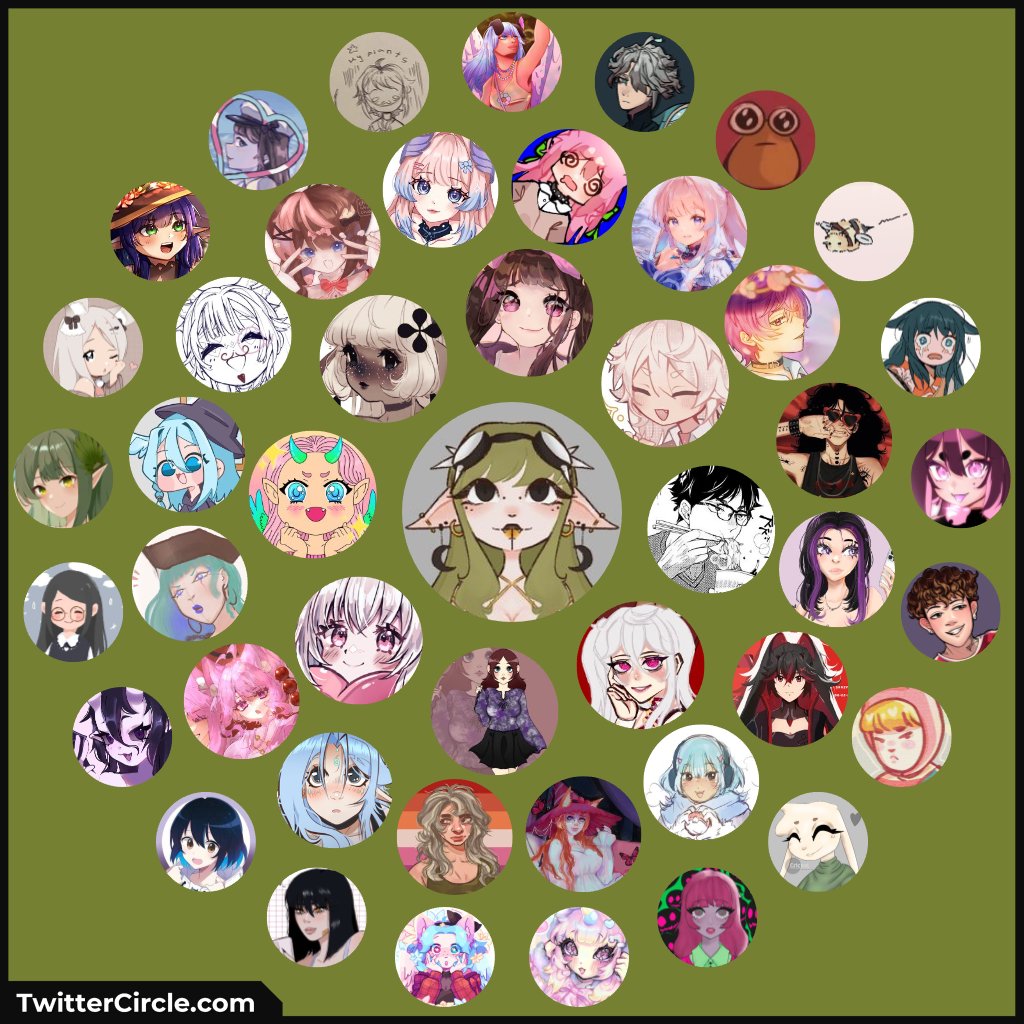 Do you see yourself somewhere? 👀 <333