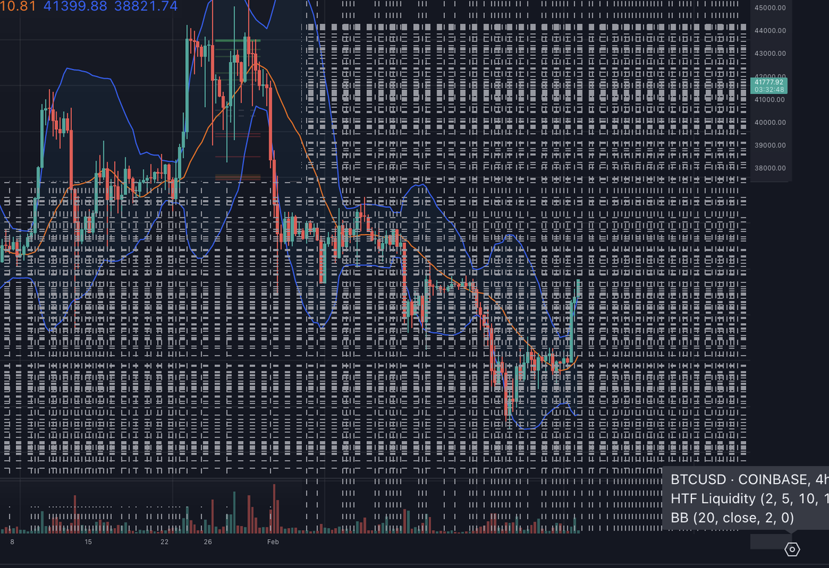 MagicFudCannon tweet media