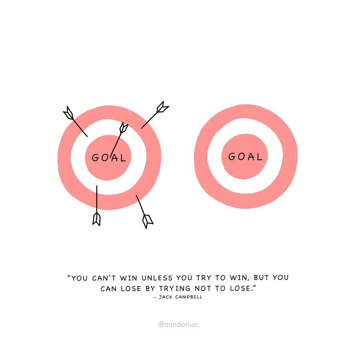 MindOniac's tweet photo. “You can’t win unless you try to win, but you can lose by trying not to lose.” - Jack Campbell

26/366

#366project #visuals #visualart #business #goals #mindset #growth #infographic #creative #inspiration  #journal #GraphicDesign #motivation #progress #impact #entrepreneur https://t.co/PdmCrEKlIy