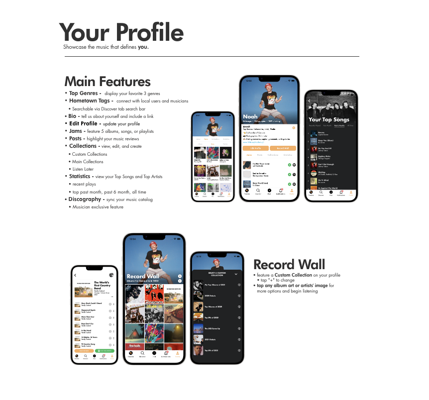 Music Sharing Community (@TheGroupieApp) / Posts / X