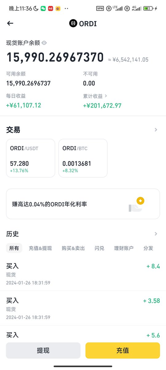 halehuahua's tweet photo. $ordi

兄弟们贷款了100万刀，梭哈了ordi。短期目标100，中期500，长期3000。如果你也看好请点赞转发，到100抽几个人发大红包。

币圈不赌怎么翻身，赚了会所嫩模，亏了卖屁股。 https://t.co/rDjT2d44I3