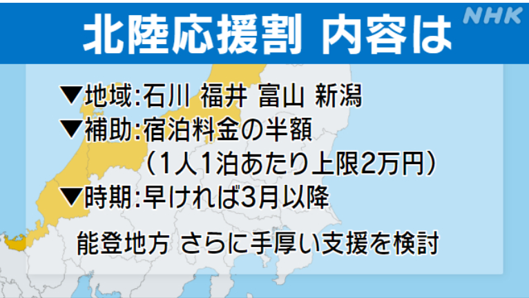 Gotoキャンペーンは経済の浮揚に大きな効果を発揮した。

また「北陸応援割」は3月から。今ではない。その時点では仮設住宅、みなし仮設住宅、公営住宅への入居が始まっている。この政策に何の問題があると言うのか？