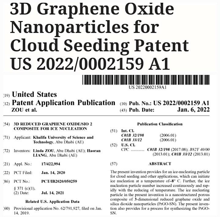 WARNING ⚠️

3D GRAPHENE OXIDE NANOPARTICLES FOR CLOUD SEEDING PATENT US 2022/0002159 A1

#chemtrails #GeoEngineering #vaccineinjuries
#VaccineGenocide
#COVIDvaccine #graphene #grapheneoxide #transhumanism #Agenda2030

PROTECT YOURSELF AGAINST EMF RADIATION:bjhs5clk.com/DXB2BZ/ZQMP5/