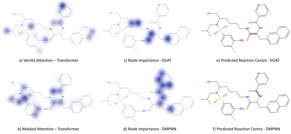 🚀Exciting news! Our group member Friedrich Hastedt just shared a paper on <a href="/ChemRxiv/">ChemRxiv</a>, discussing the Reliability and Interpretability of ML Frameworks for Chemical Retrosynthesis. Take a moment to check it out here: tinyurl.com/yr39hy67

<a href="/EPSRC_CDT_React/">EPSRC CDT rEaCt - Imperial College London</a> <a href="/ImperialChemEng/">Imperial ChemEng</a>