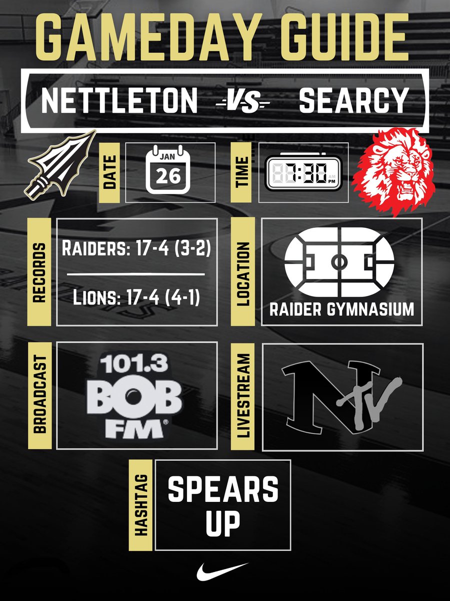 🚨 GAME DAY! 🚨

Big one tonight for this group! 🏹