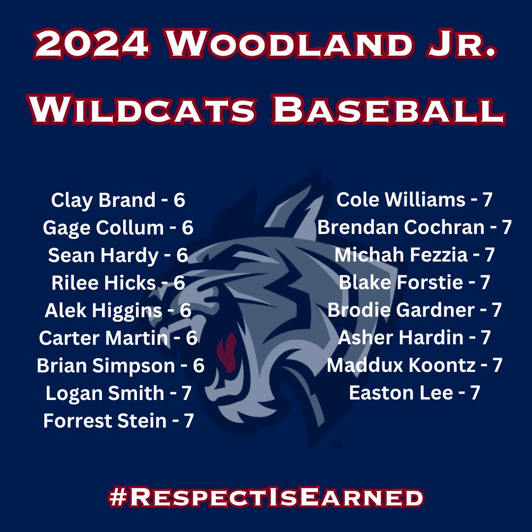 Congratulations to the 2024 Woodland Junior Wildcat Baseball Players.