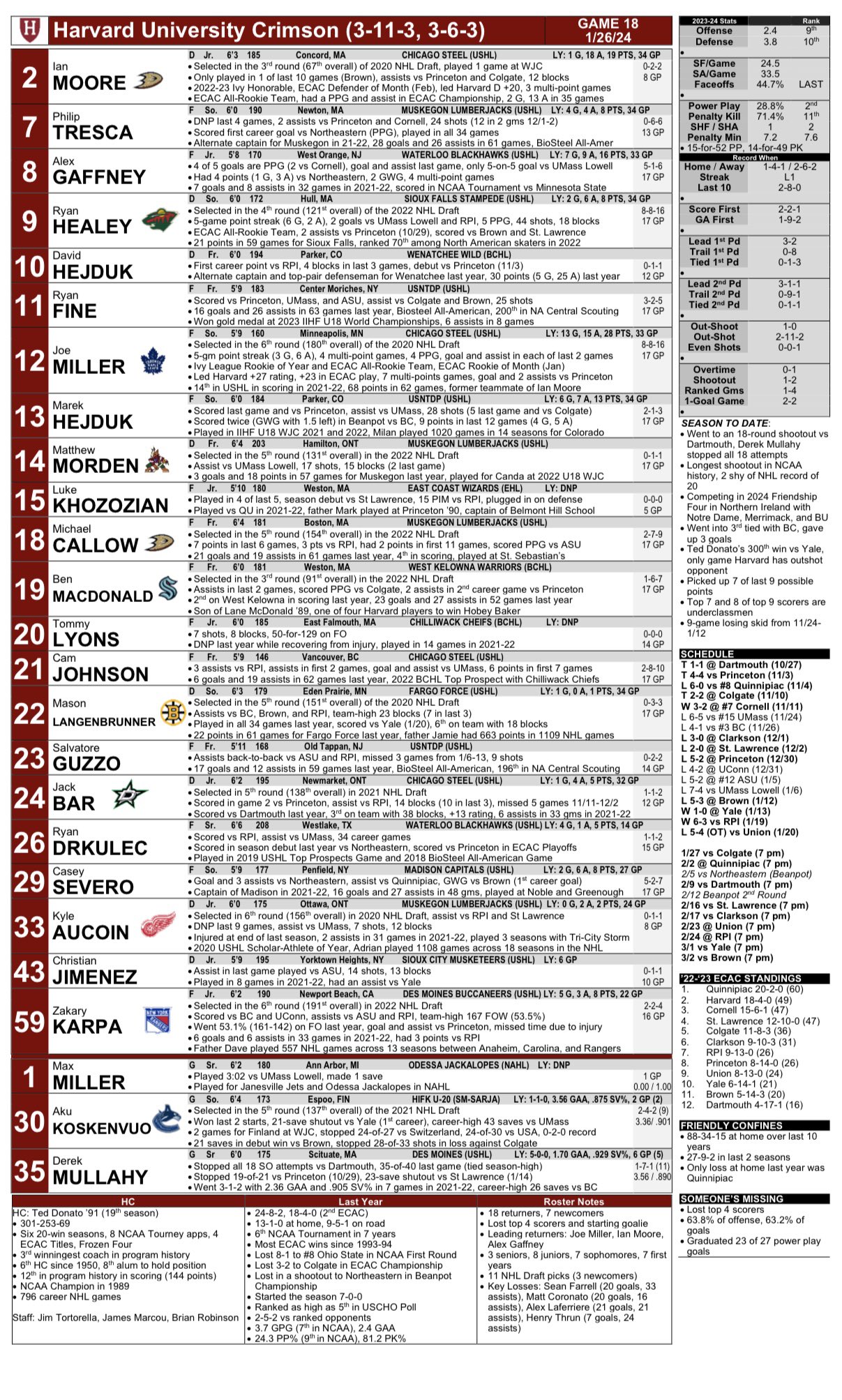 Tyler Davey on X: "Charts are ready to go for Rivalry Night in Cambridge.  @HarvardMHockey beat @CornellMHockey 3-2 in Ithaca earlier this season.  Pumped to have the call of this one with @