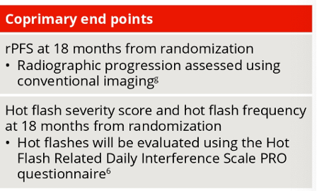 RKSayyid's tweet photo. TiP: LIBERTAS: Ph 3 trial of APA + intermittent vs continuous ADT in mHSPC pts with PSA <0.2 following 6 mo of APA + ADT (n=333)
🔷Co-primary endpoints:
-Non-inferior 18 months rPFS
-Hot flash severity & frequency at 18 mo

@urotoday #GU24
