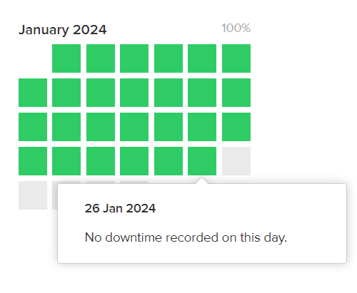 SolanaFloor's tweet photo. 🚨 LATEST: During the $WEN (@wenwencoin) launch, with a peak priority fee, 117,973 wallets were active on Solana at exact time, yet the Solana network performed exceptionally well, maintaining a flawless 100% uptime. https://t.co/5Wmim4W7Na