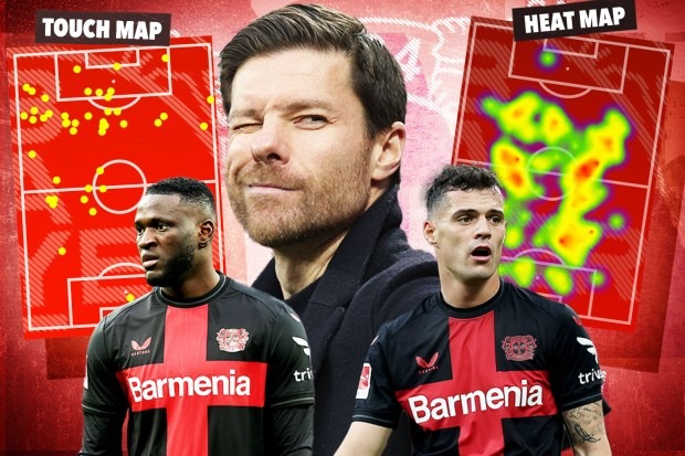 TheSunGraphics's tweet image. XAB FAB How Xabi Alonso has transformed Bayer Leverkusen thesun.co.uk/sport/24821569…