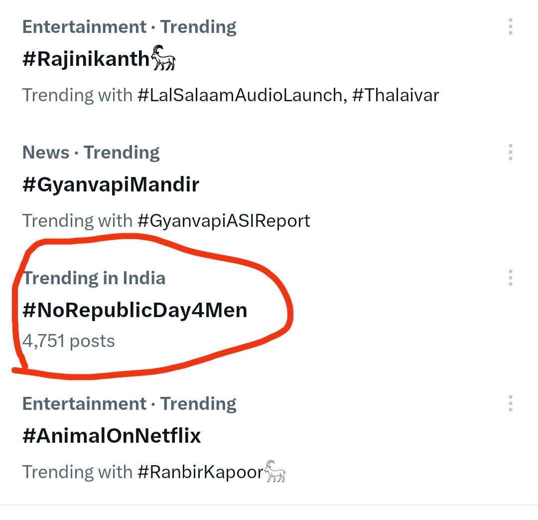 Share this picture with all the journalists and politicians.

#NoRepublicDay4Men 

#NoRepublic4Men 

#NariShaktiVsChudailShakti