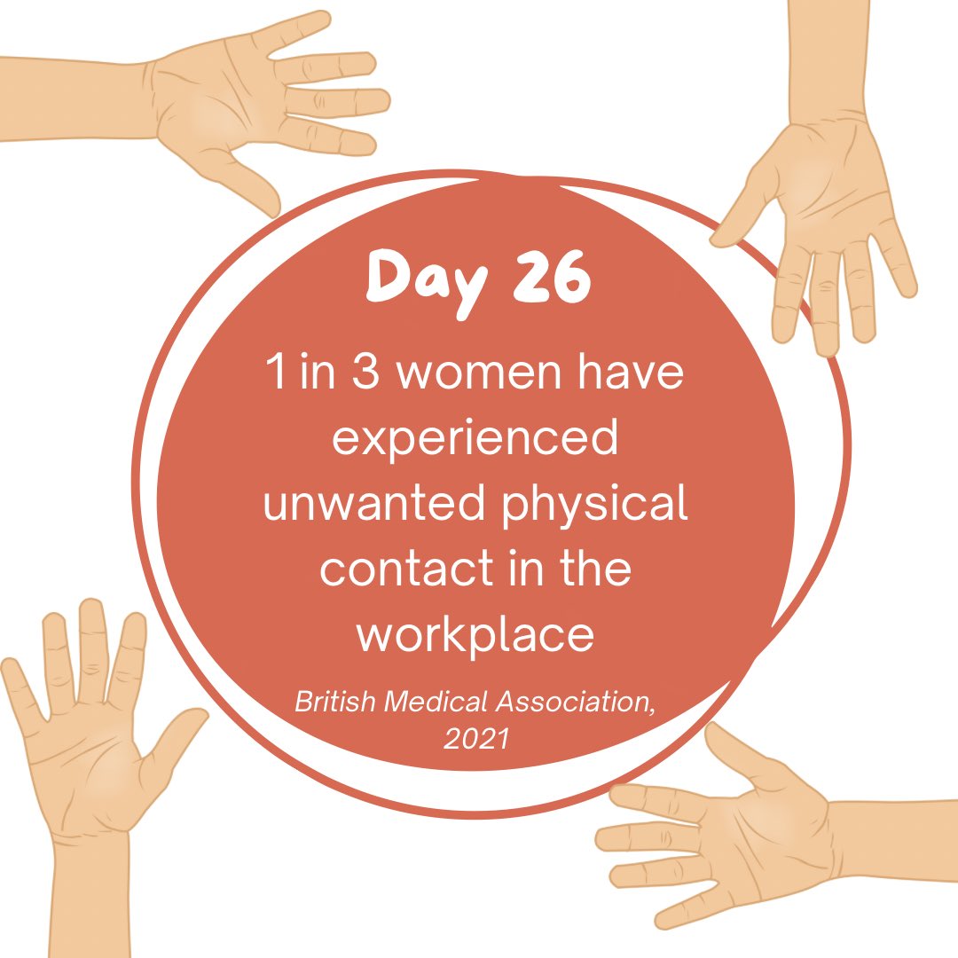 31% of women experienced unwanted physical contact in the workplace

#WorkplaceHarassment #GenderEquality #UnwantedContact #EndWorkplaceViolence #EqualityAtWork #SafeWorkplace #EmpowerWomen #BreakTheSilence #MeToo #WorkplaceSafety #TheHLA #RespectInWorkplace #GenderInequality