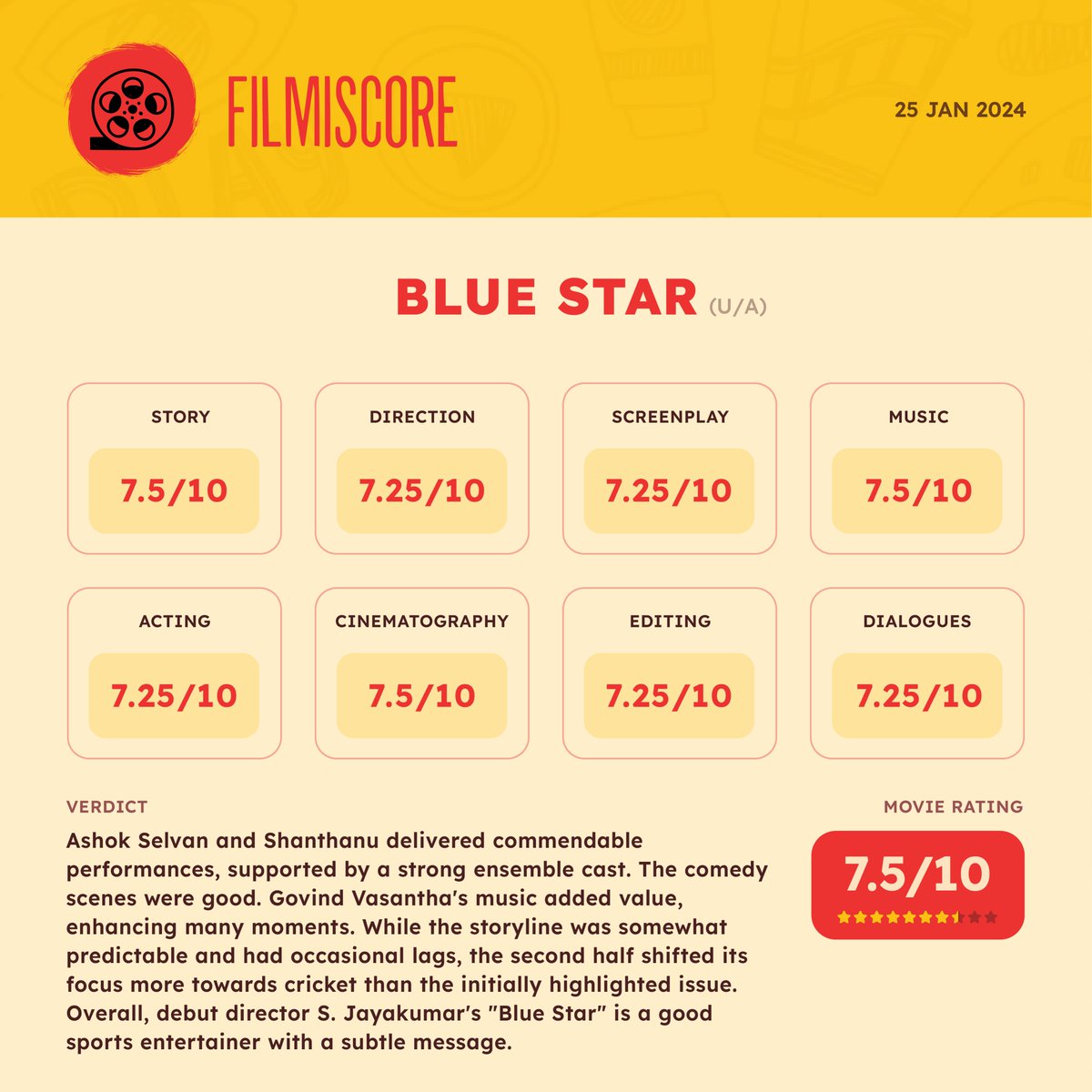 Blue Star movie review

#BlueStar #BlueStarReview #BlueStarMovie #BlueStarFromJan25 #AshokSelvan #Shanthanu #KeerthiPandiyan #PrithviPandiarajan #GovindVasantha #SJayakumar #DhivyaDuraisamy #Cricket #NeelamProductions #PaRanjith #Filmiscore