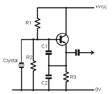 ElecNotes's tweet image. Transistor RF crystal oscillators are easy to construct, but the choice of values is crucial for reliable operation.

Find out more: electronics-notes.com/articles/analo…

#crystaloscillator #RFdesign #circuitdesigns